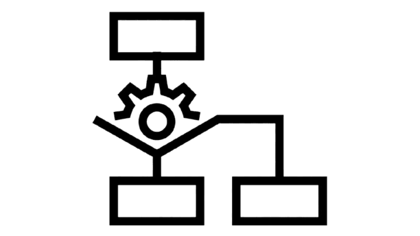 Why rule-based investing